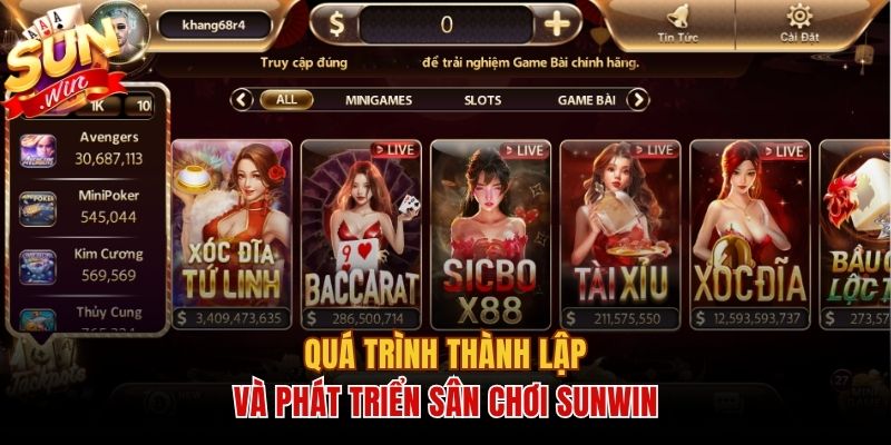 Sunwin thành lập và phát triển ấn tượng